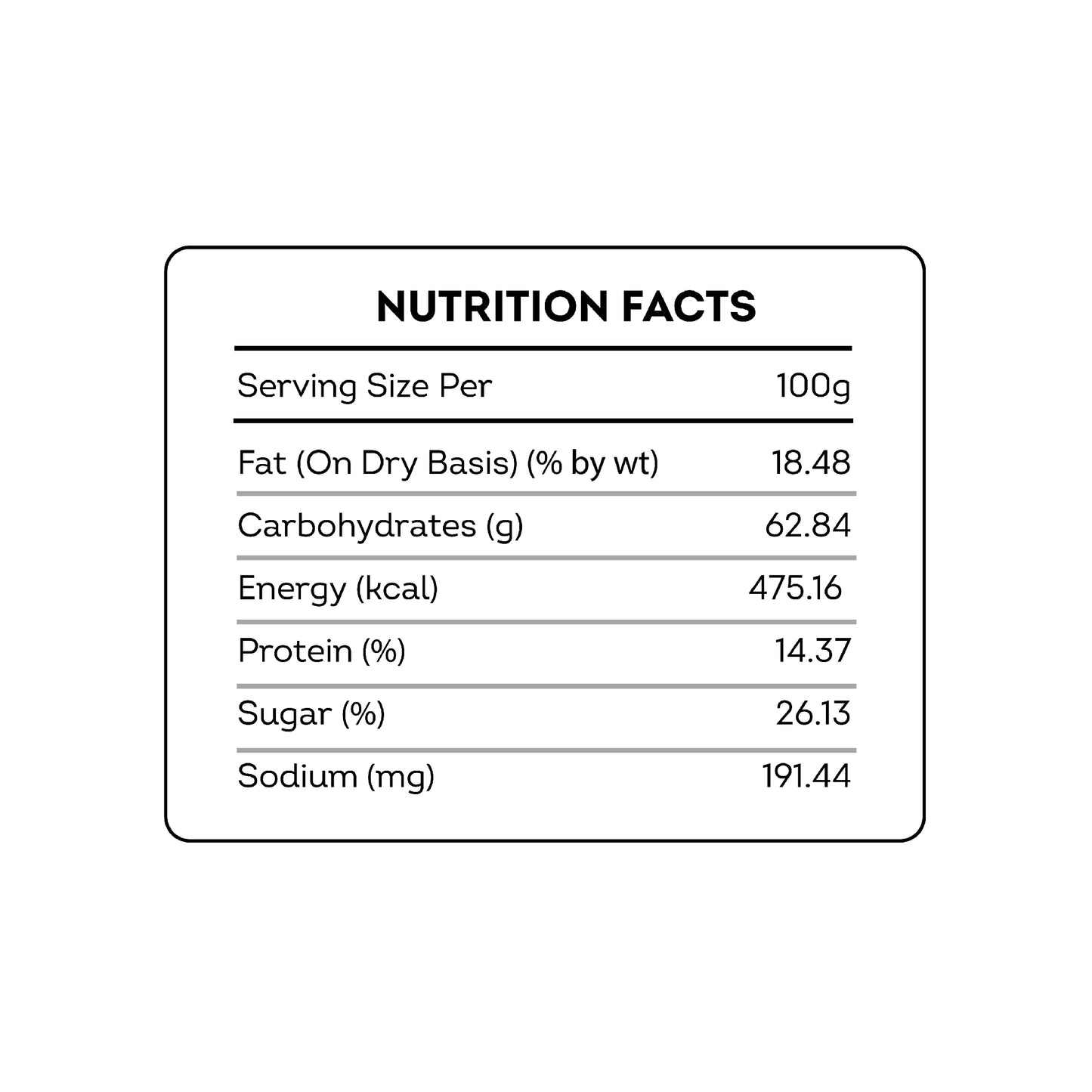Dry Fruits Mix, Premium Trail Mix | Healthy Mixed Nuts with Dry Fruits and Honey | Almonds | Blackberry | Cranberry | Pumpkin Seeds