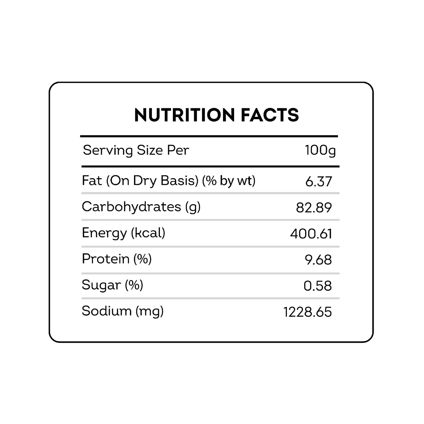 Ragi Mixture – Chatpata, Healthy Namkeen Snacks – Roasted, Not Fried | No Palm Oil | Healthy Replacement of Chips & Bhujia
