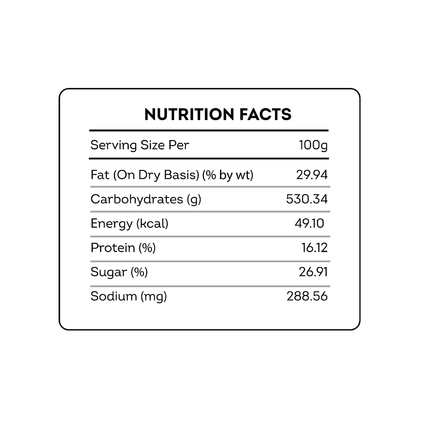 Salty Dry Fruits Mix, Premium Trail Mix | Healthy Mixed Nuts with Dry Fruits | Almonds | Blackberry | Cranberry | Pumpkin Seeds