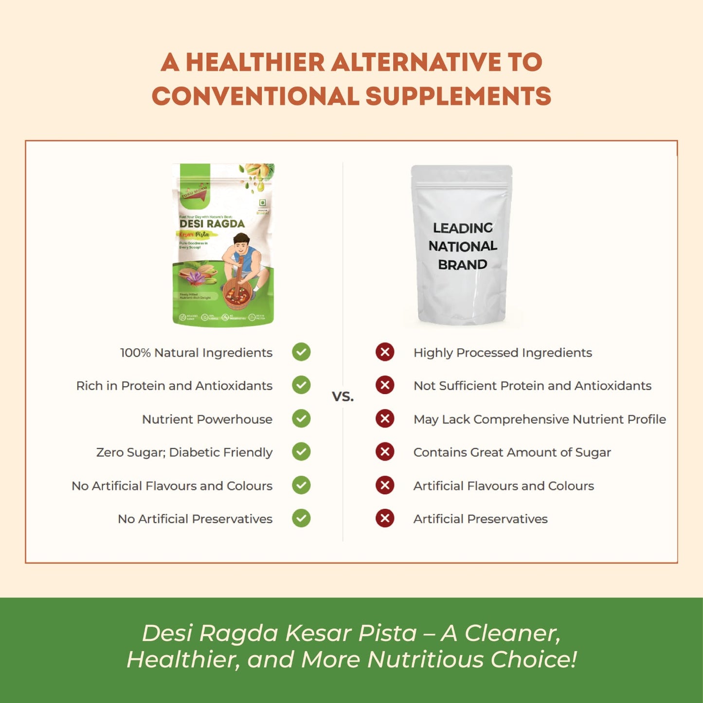 TOKU MOKU Desi Ragda Kesar Pista – Protein-Rich Dried Fruits & Nuts Blend (Pack of 2)