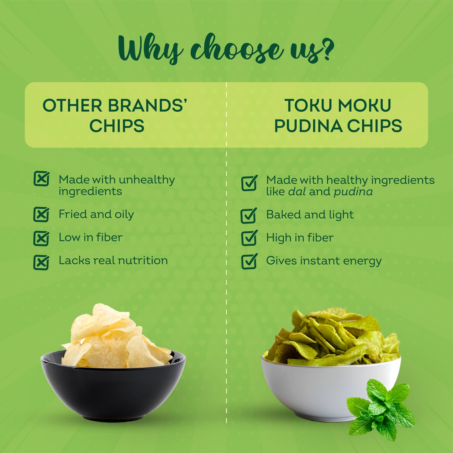 Pudina Chips Tasty & High Protein Snacks Chips | 30% Of Protein | No Palm Oil or Trans Fats | No Junk & Chemicals | Baked, not Fried