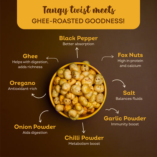 Chat Masala Roasted Makhana I 55g each Healthy Makhana Roasted In Ghee Snacks Gluten Free | Anti Oxidants | MSG Free | Zero Trans Fat | No added Preservatives and No Artificial Flavours