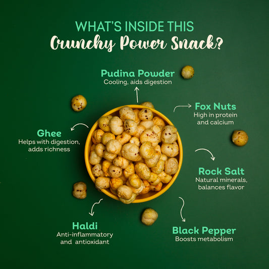 Pudina Roasted Makhana I 55g each Healthy Makhana Roasted In Ghee Snacks Gluten Free | Anti Oxidants | MSG Free | Zero Trans Fat | No added Preservatives and No Artificial Flavours