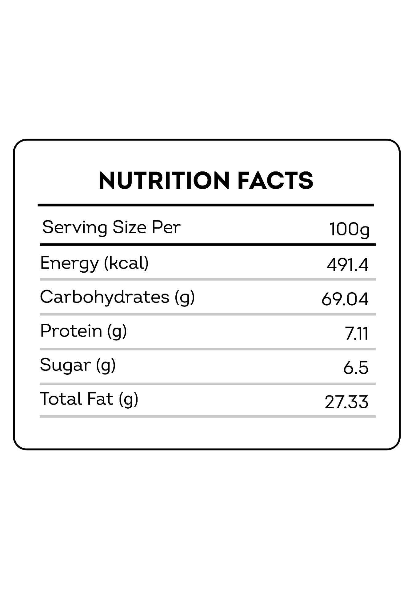 bhelpuri nutritional facts