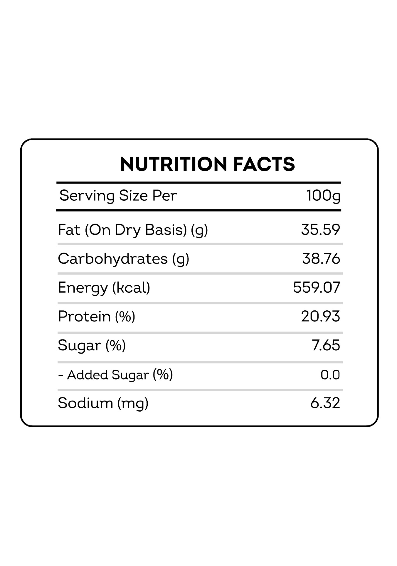 desi ragda nutritional facts