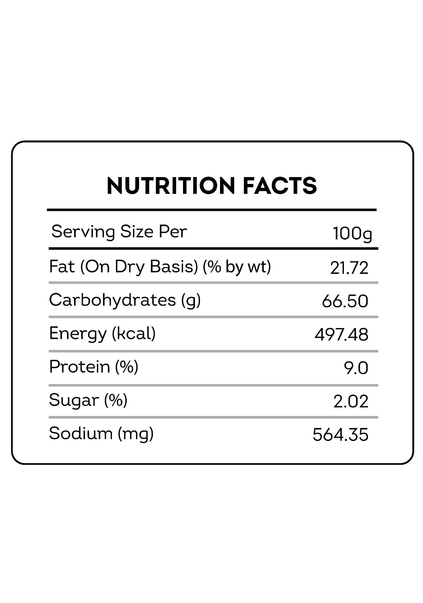 millet mixture nutritional facts