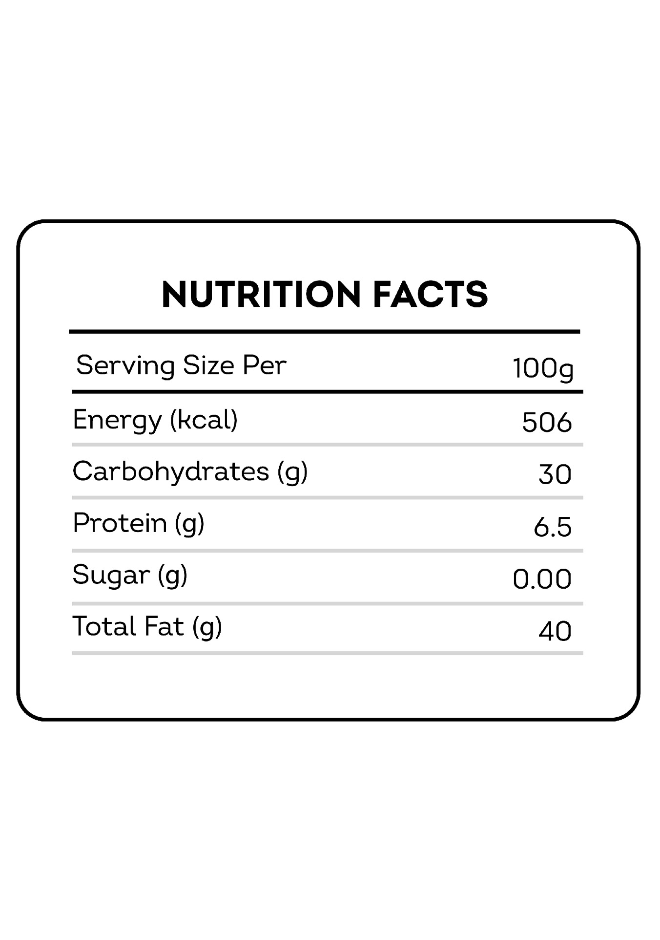 pudina chips nutritional facts