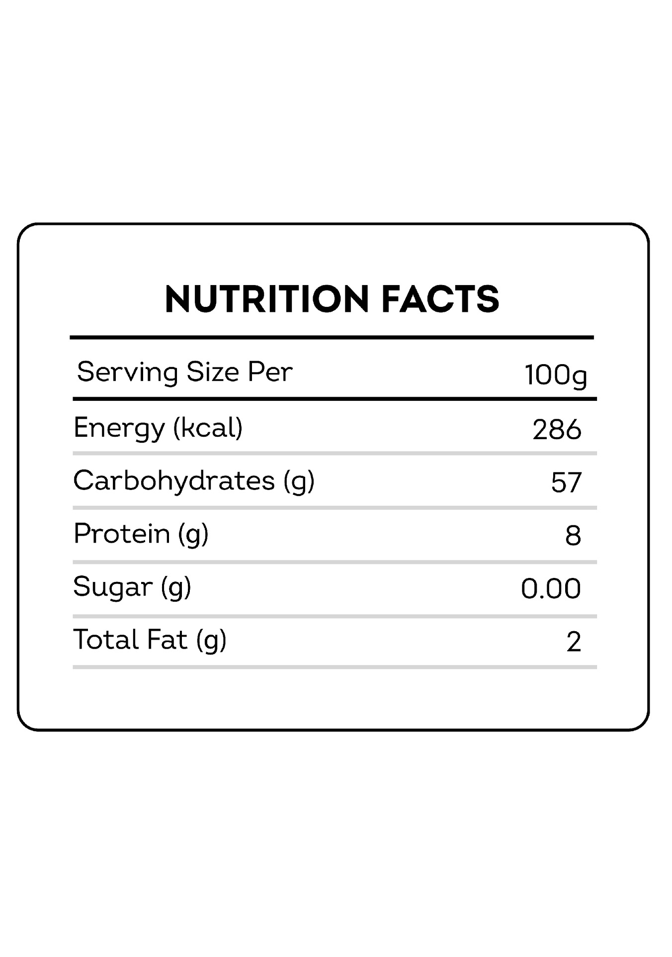 ragi chips chaat masala nutritional facts