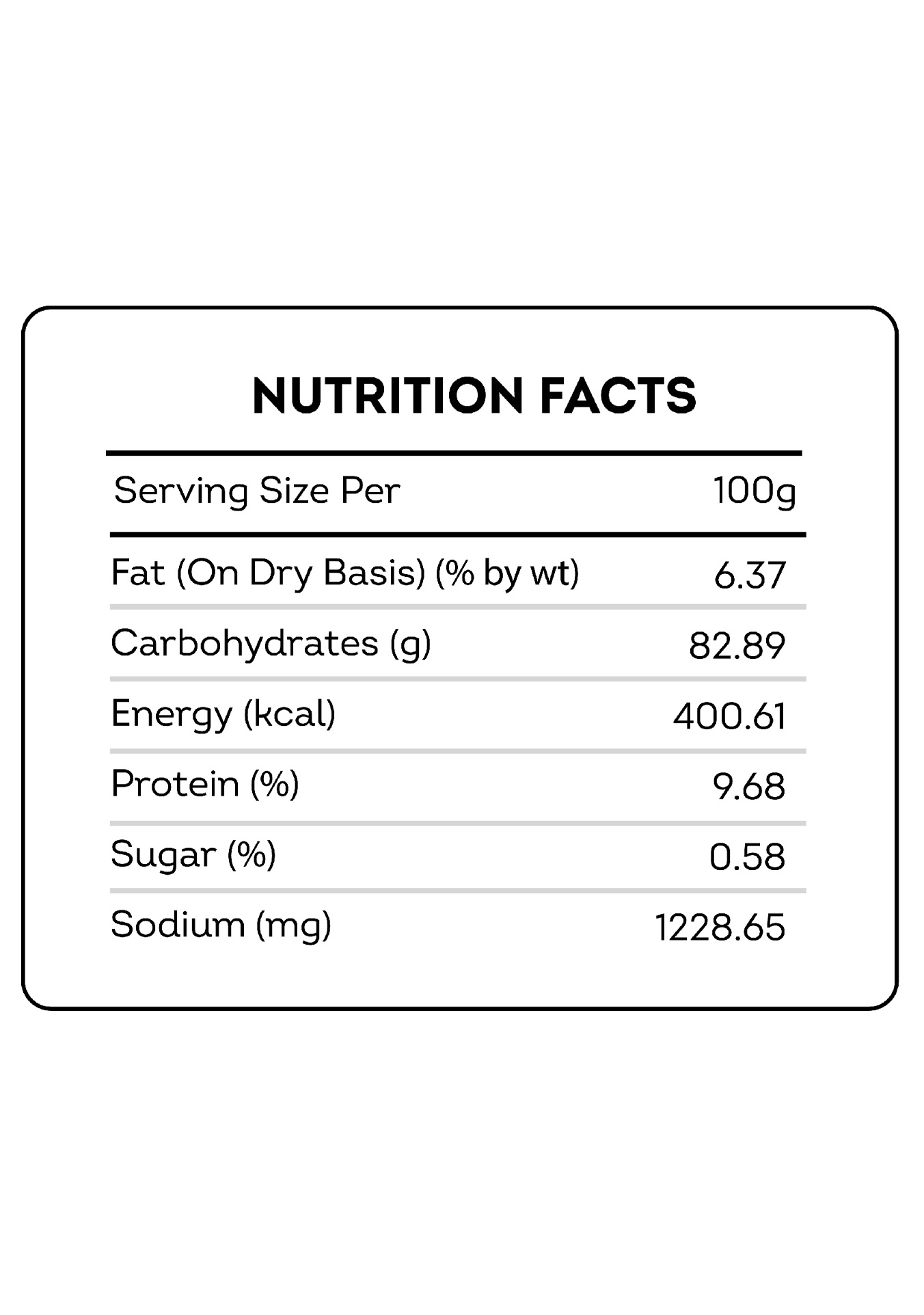 ragi mixture nutritional facts