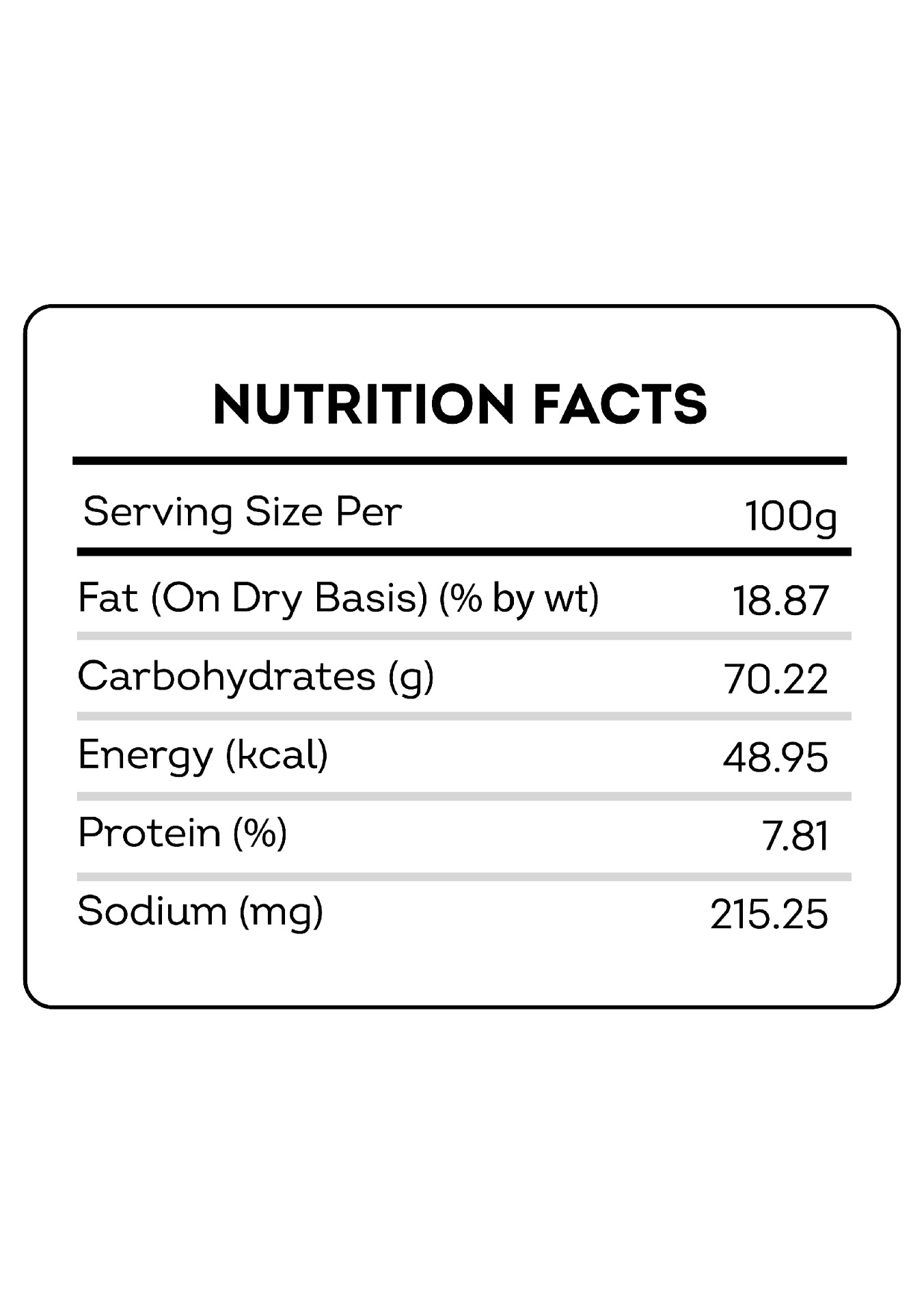 sarso crunch nutritional facts